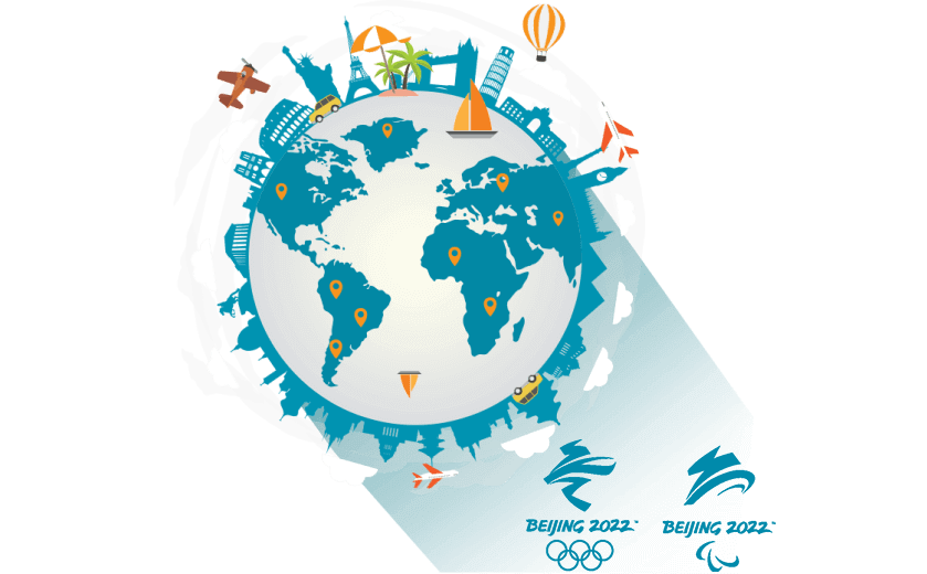 在葡萄牙连接到中国的代理 - 速帆加速器